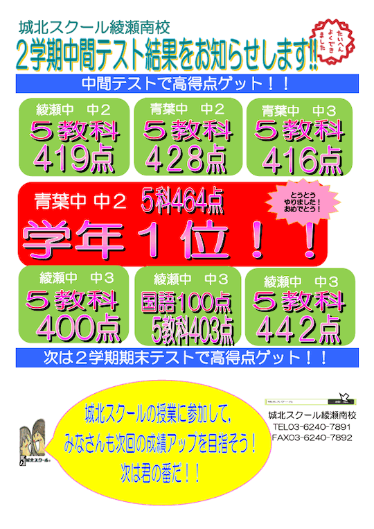 高得点ゲット！2学期中間テスト結果