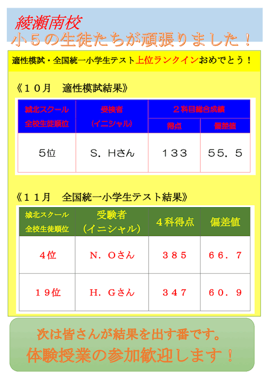 小5の生徒たちが頑張りました！