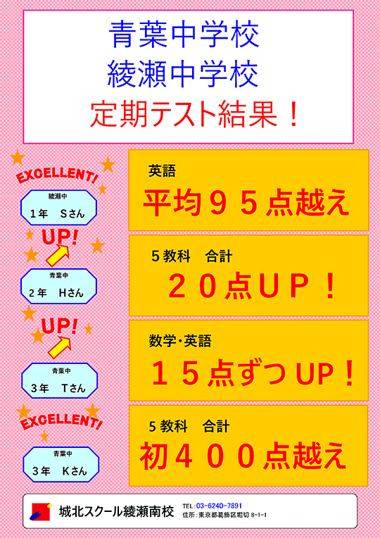 青葉中学・綾瀬中学 定期テスト結果！