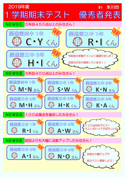 1学期期末テスト優秀者発表