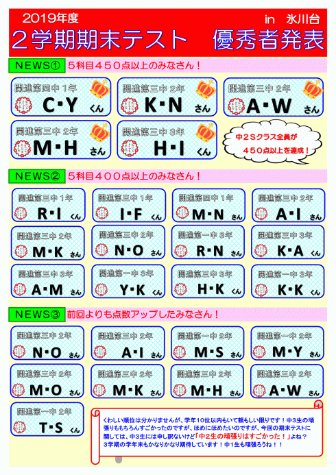 2学期期末テスト優秀者発表