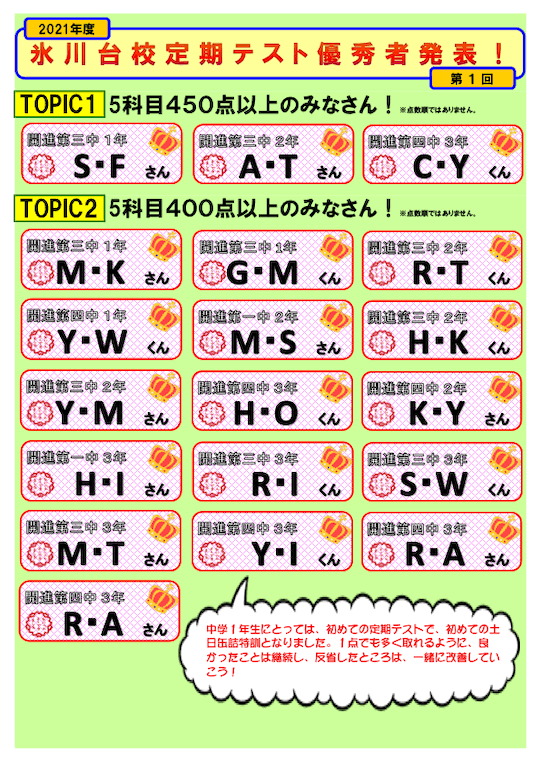 氷川台校定期テスト優秀者発表！