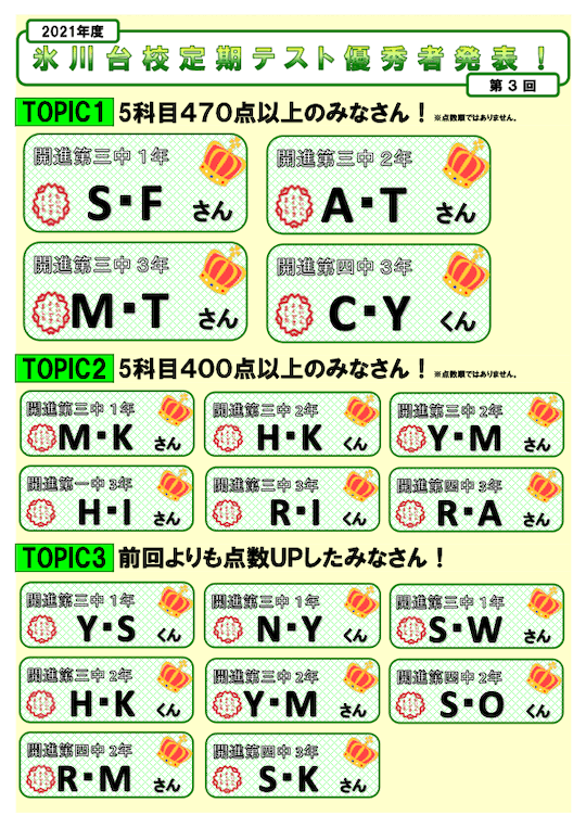 氷川台校定期テスト優秀者発表！