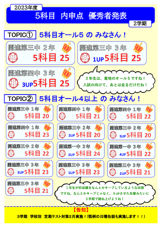 【中学生】5科目 内申点 優秀者発表！