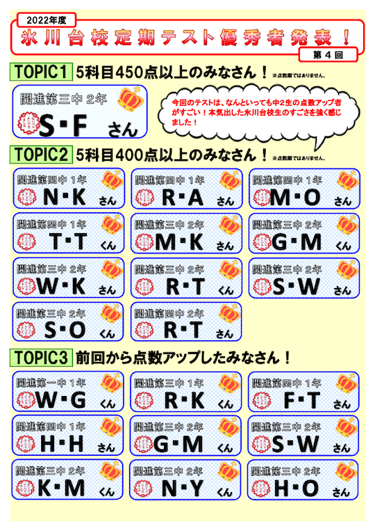 氷川台校定期テスト優秀者発表！