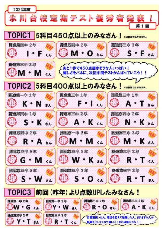 氷川台校定期テスト優秀者発表！