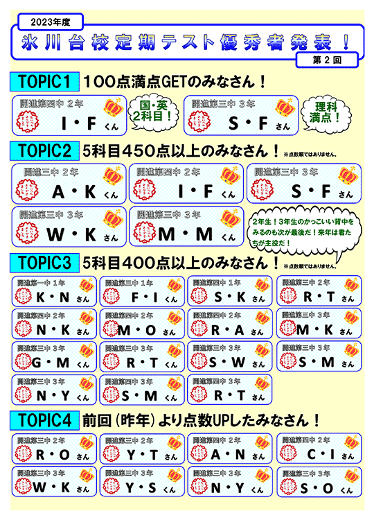 氷川台校定期テスト優秀者発表！