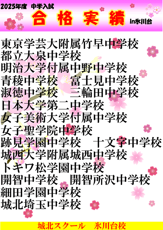 2025年度中学入試 合格速報