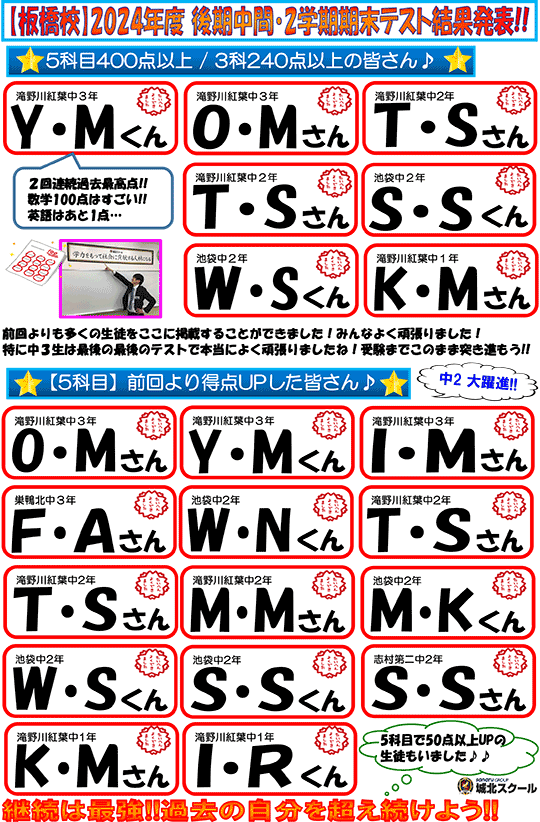 2024年度 後期中間・2学期期末テスト結果発表！！