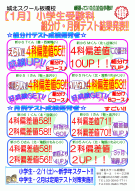 1月 小学生受験科 組分け・月例テスト結果発表！