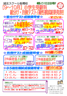 【小学生】9〜10月 受験科 組分け・月例テスト／適性模試結果発表！