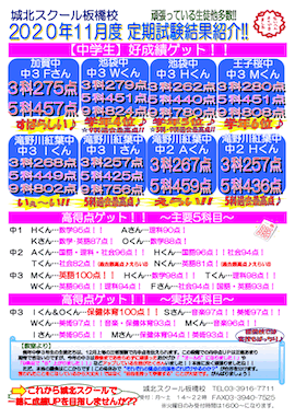 【中学生】2020年11月度 定期試験結果発表！