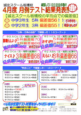 【小6生】4月 受験科 合不合判定テスト結果発表！