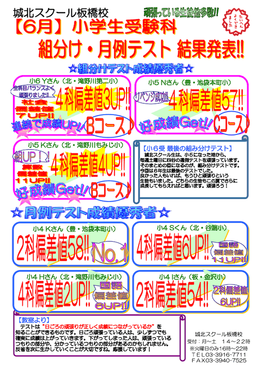 【小学生】6月 受験科 組分け・月例テスト結果発表！