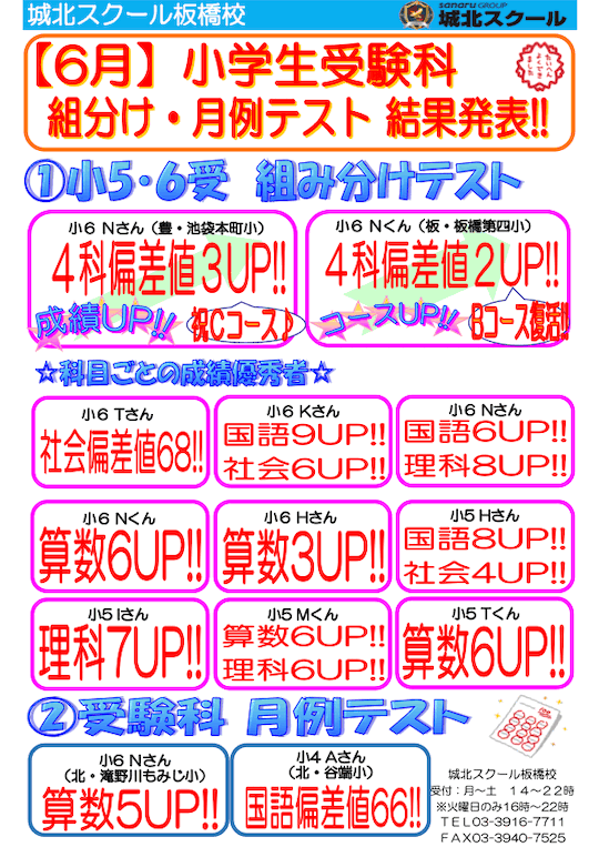 【小学生】6月 受験科 組分け・月例テスト結果発表！