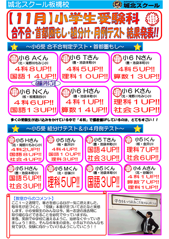 【小学生】11月 受験科 合不合・首都圏もし・組み分け・月例テスト結果発表