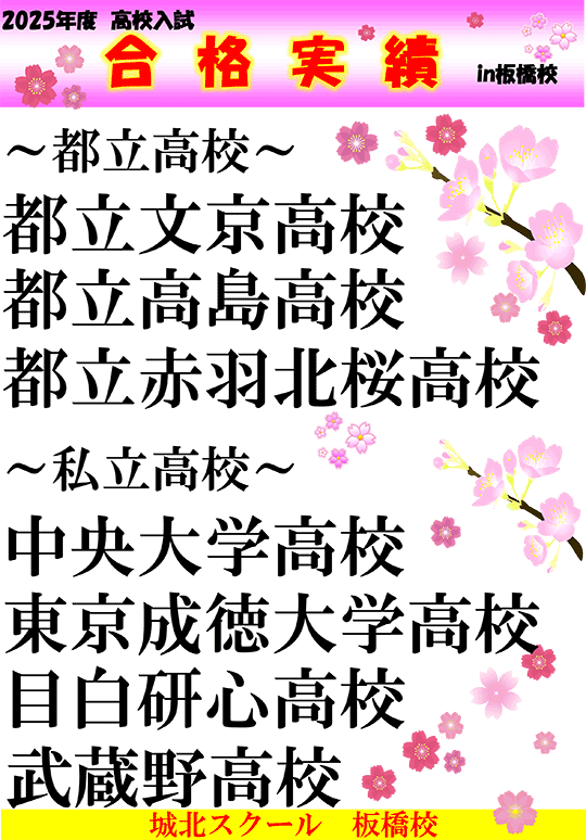 2025年度高校入試 合格実績