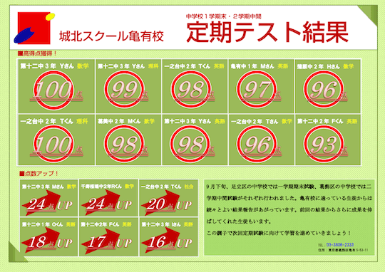 【中学生】1学期末・2学期中間 定期テスト結果