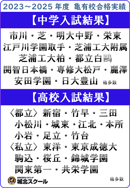 2023年度～2025年度 亀有校合格実績