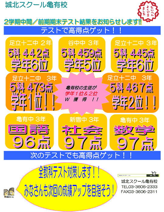 2学期中間/前期期末テスト結果をお知らせします!!