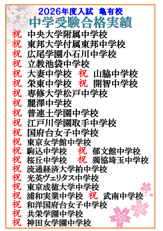 2026年度 中学入試合格実績
