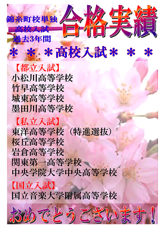 高校入試過去3年間 合格実績