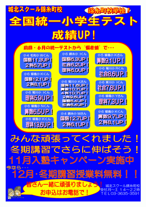 全国統一小学生テスト 成績UP！