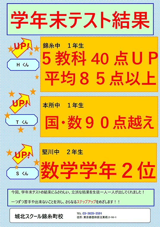 錦糸町校通信～学年末テスト結果