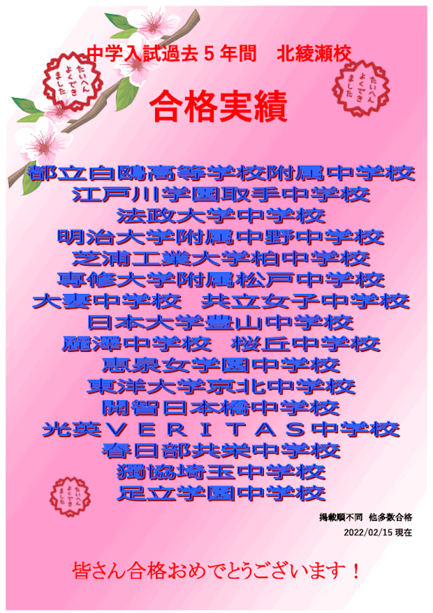 中学入試合格実績