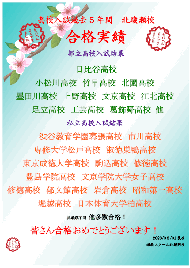 高校入試合格実績