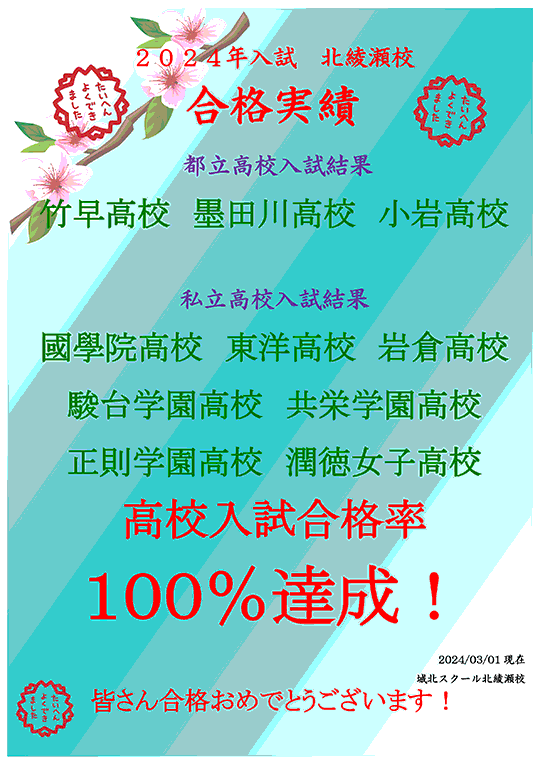 2024年度入試 北綾瀬校 高校入試合格実績（3/1時点）