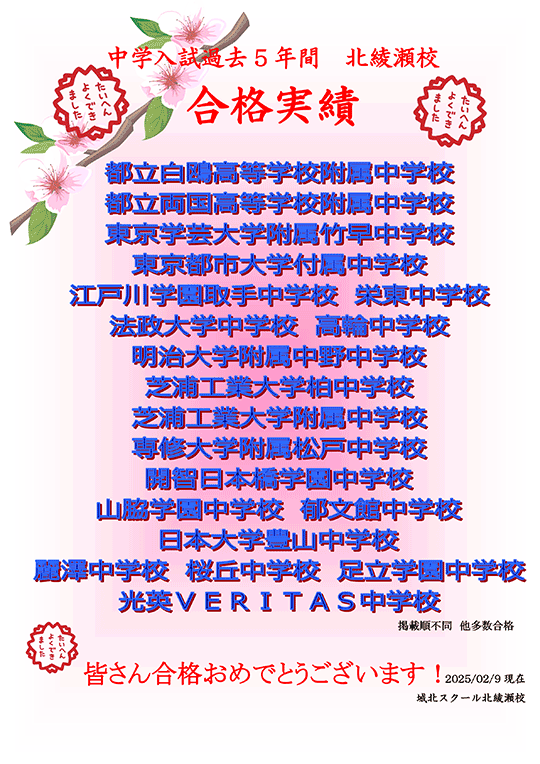 北綾瀬校 中学入試過去5年間 合格実績