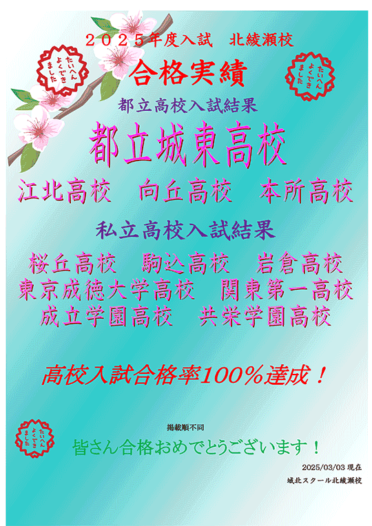 北綾瀬校 2025年度高校入試 合格実績