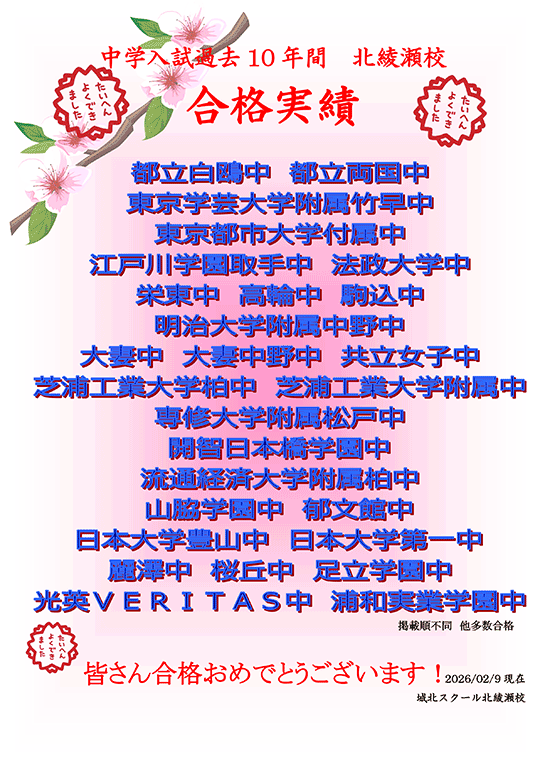 北綾瀬校 中学入試 過去10年間合格実績