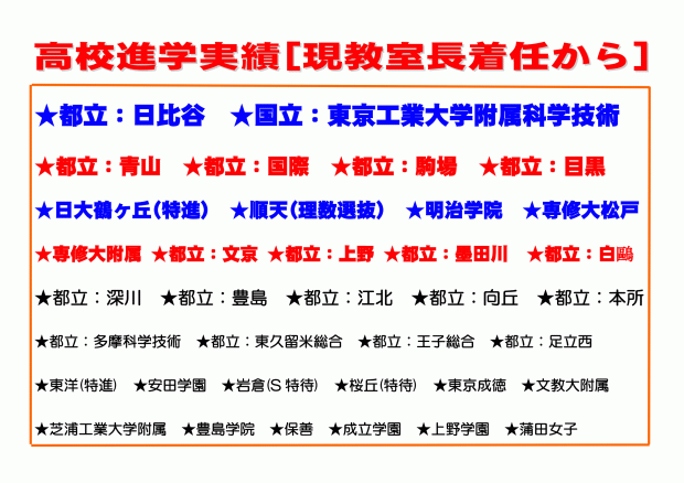 町屋校 荒川区 東京都に教室を展開する進学塾 学習塾の城北スクール