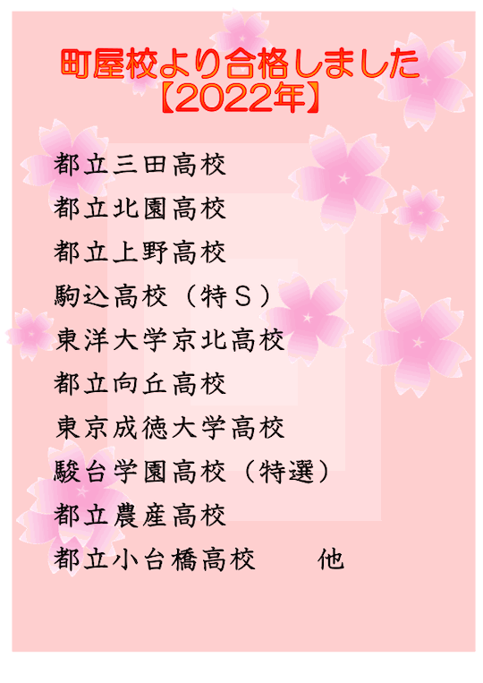 2022年度 高校入試 合格実績
