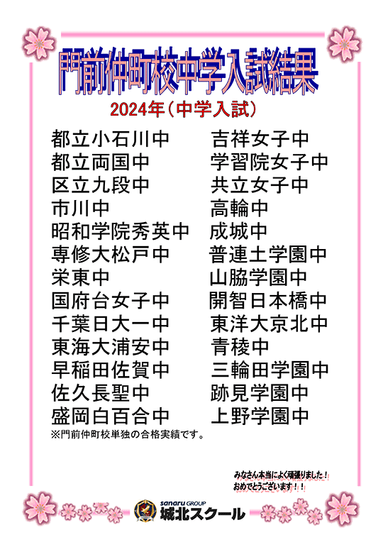 2024年度入試 門前仲町校単独 合格速報（2/9時点）