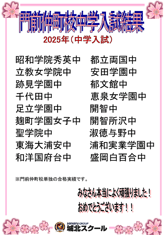 2025年度中学入試 門前仲町校単独 合格実績