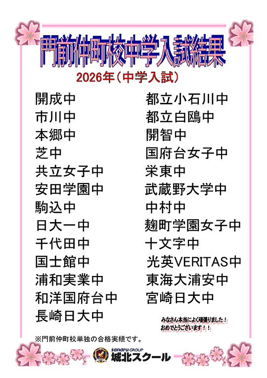 2026年度 中学入試合格実績