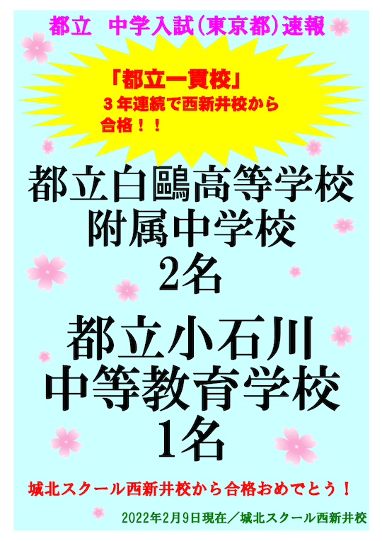 2022年度 都立中学入試 合格速報（2/9現在）