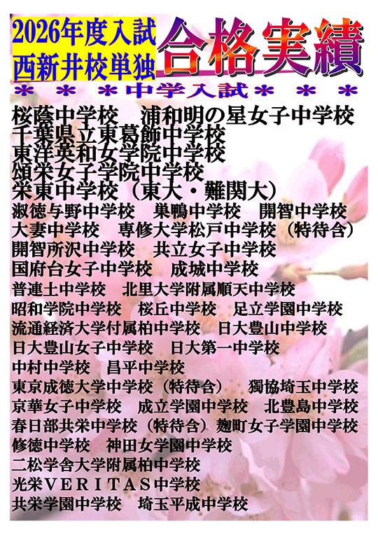 2026年度 中学入試合格実績