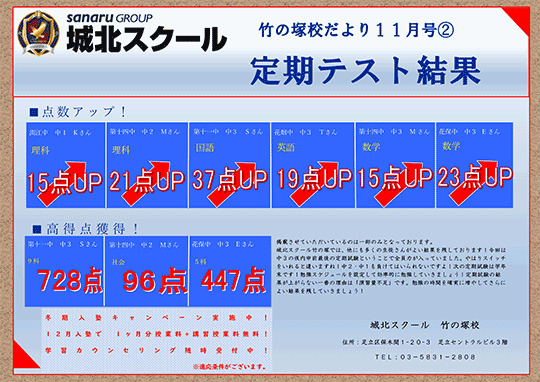 竹の塚校だより 11月号②定期テスト結果