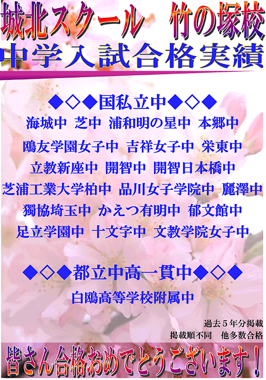 中学入試 合格実績