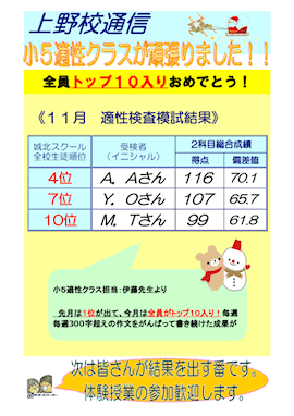 上野校通信〜小5適性クラスが頑張りました！〜