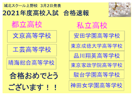 2021年度高校入試 合格速報（3/2現在）