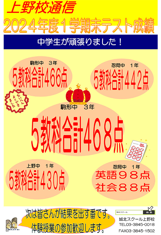 2024年度1学期期末テスト成績