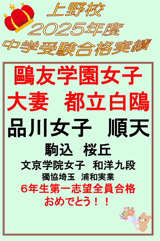 2025年度中学入試 上野校単独 合格実績