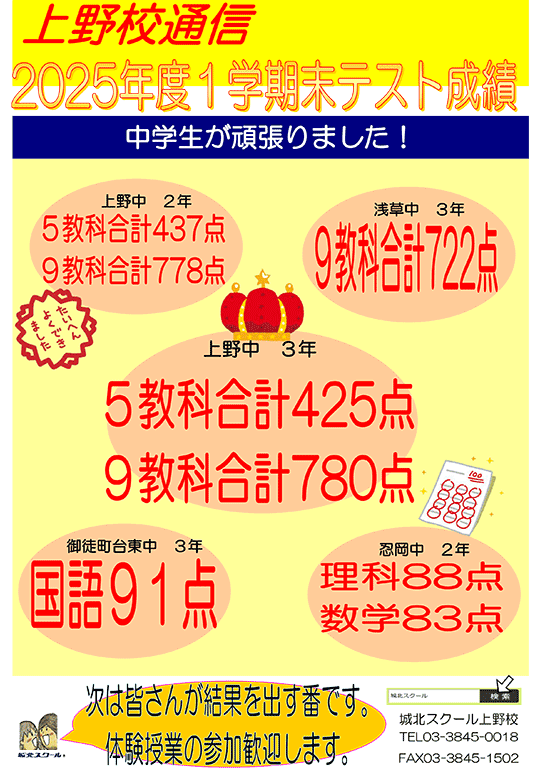 上野校通信 2025年度1学期期末テスト成績