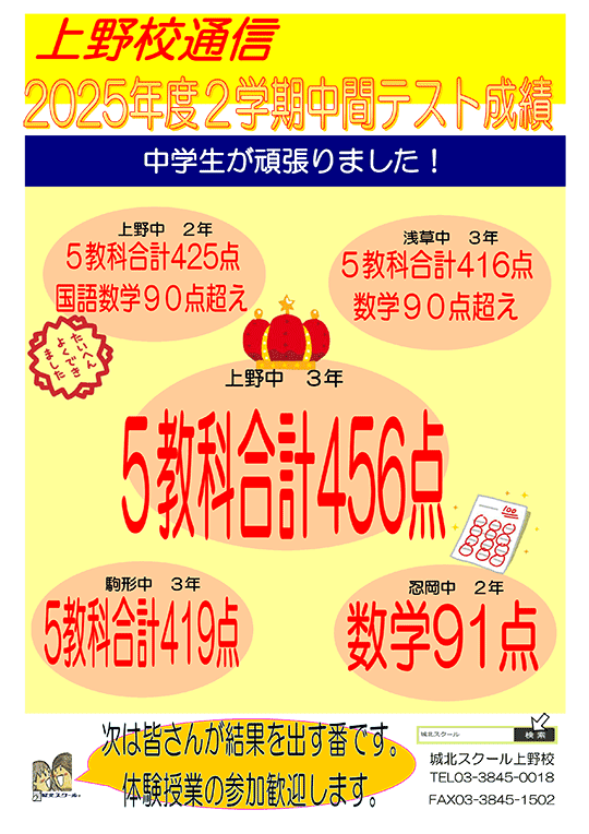 2025年度2学期中間テスト成績