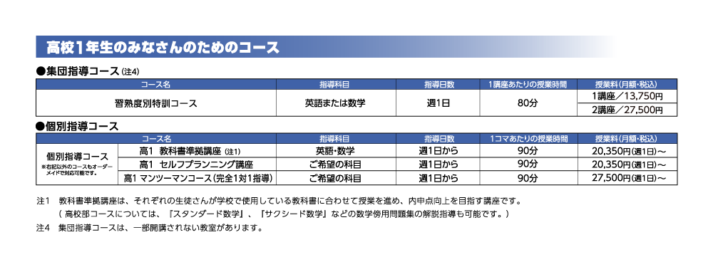 費用のご案内 城北スクール 進学塾 学習塾 中学受験 高校受験 公立 都立中高一貫校受検 費用のご案内 城北スクール 進学塾 学習塾 中学受験 高校受験 公立 都立中高一貫校受検